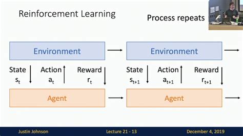 Lecture 21 Reinforcement Learning Youtube