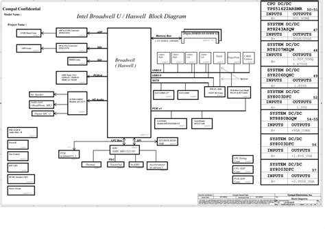 Hp Probook G Compal La B P Rev Schematic For In Hp