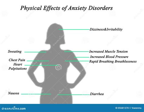 Physical Effects Of Anxiety Disorders Stock Illustration Illustration