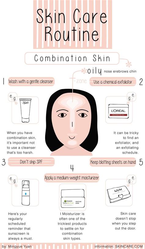 A SIMPLE SKIN CARE ROUTINE FOR COMBINATION SKIN TYPES #SkinCareRoutine ...