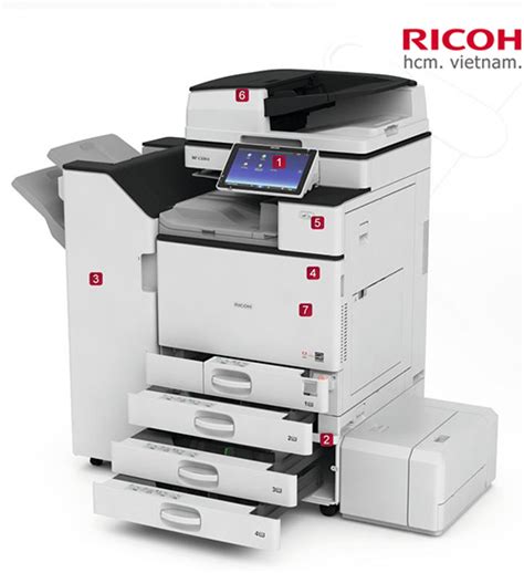 Hướng Dẫn Sử Dụng Máy Photocopy