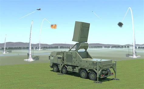 The TRML 4D Radar Of The German Company Hensoldt Has The Ability To