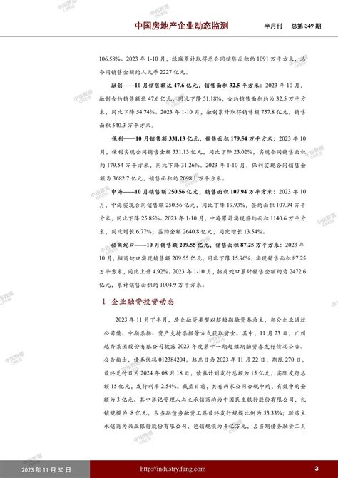 《中国房地产企业资讯监测报告（2023年12月4日 2023年12月10日）》中指云