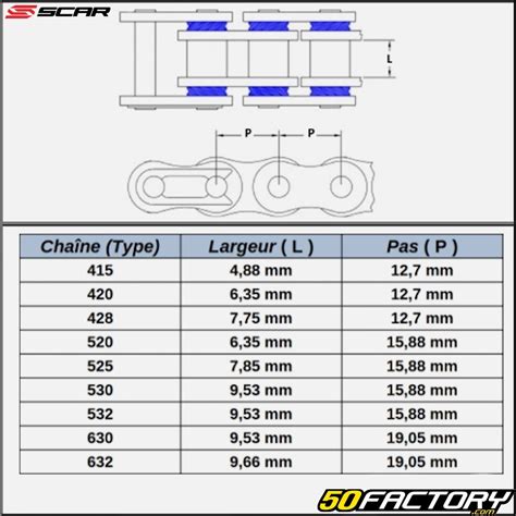 Couronne 49 Dents Alu 520 Honda CR 250 CRF 450 Scar Anti Boue