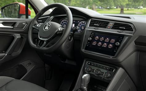 Photos Volkswagen Tiguan 2019 33 Guide Auto