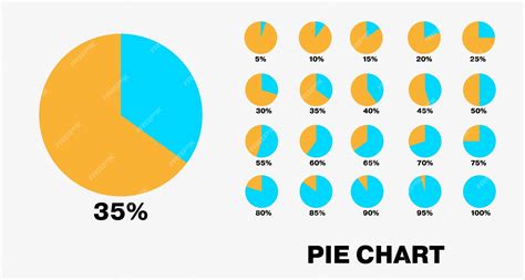 1/5 Pie Chart