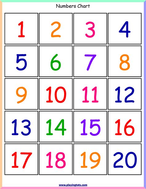 1 20 Number Chart