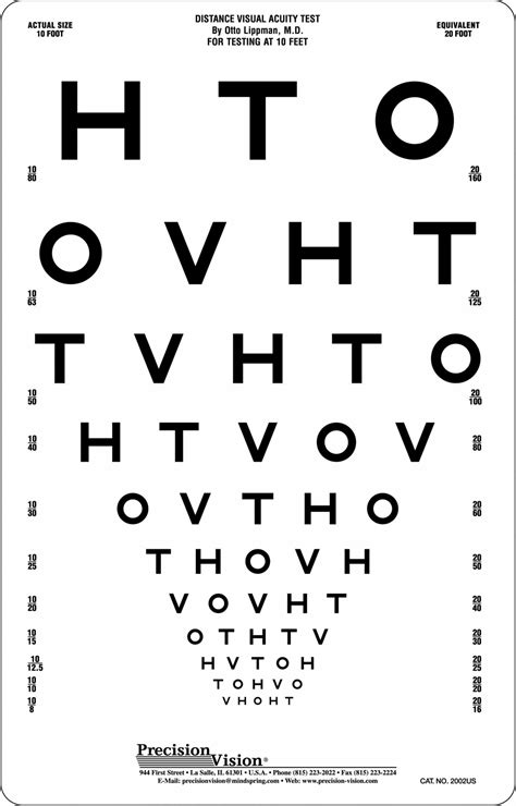10 Foot Snellen Eye Chart