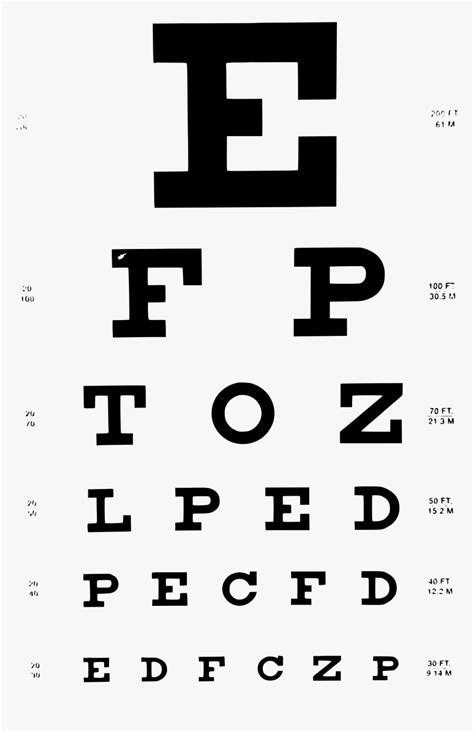 10 Ft Snellen Chart