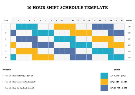 10 Hour Shift Schedule Templates