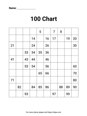 100s Chart Worksheet