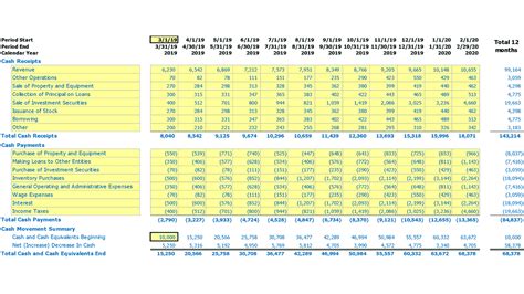 12 Month Income Statement Template