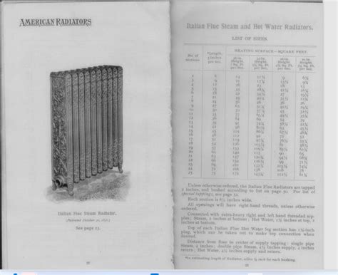 1800 Radiator Catalog