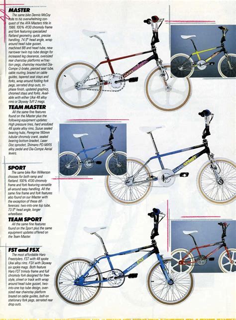 1987 Haro Catalog