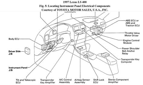 1992 Lexus Sc400 Parts Catalog