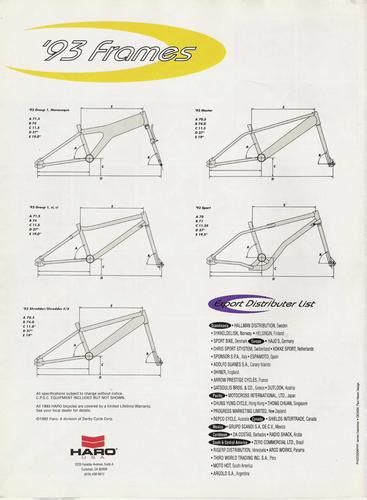 1993 Haro Catalog