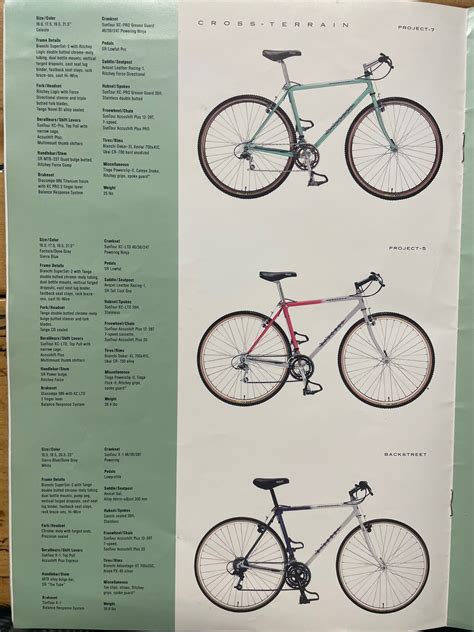 1994 Bianchi Catalog