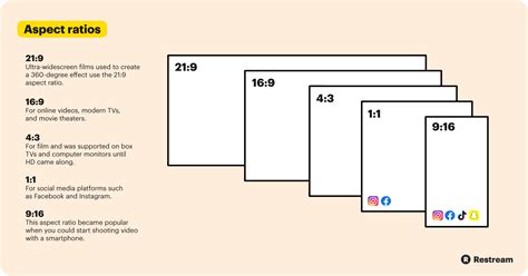 2.35 Aspect Ratio Template