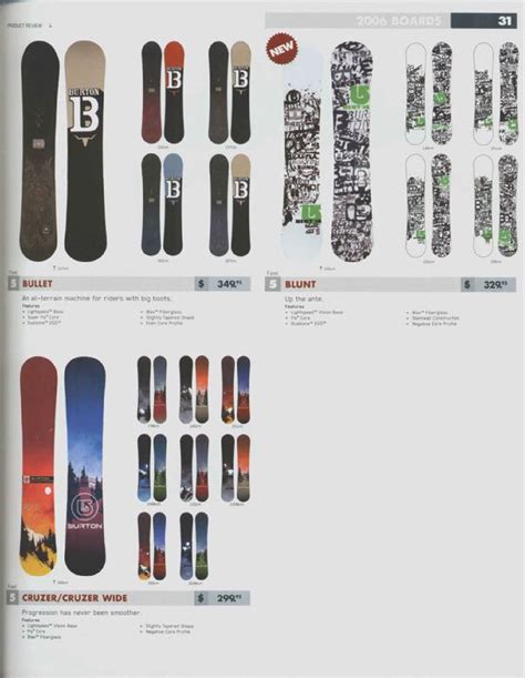 2006 Burton Catalog