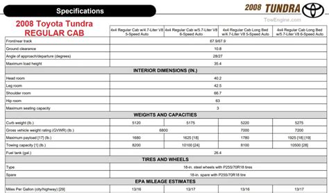2008 Tundra Towing Capacity Chart