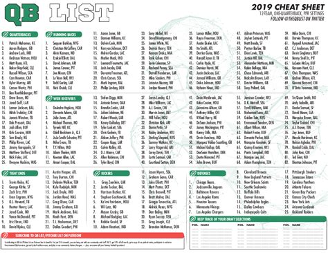 2018 Fantasy Football Cheat Sheet Printable Nbc