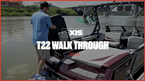 2018 Axis T22 Walkthrough