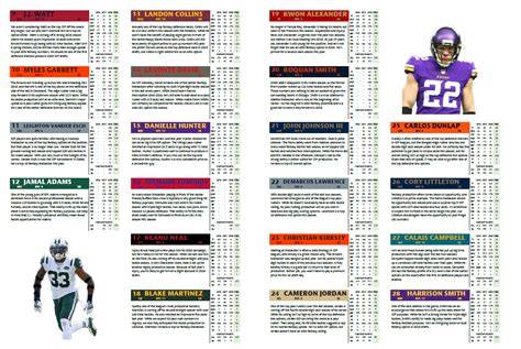 2019 Fantasy Football Idp Printable Cheat Sheet