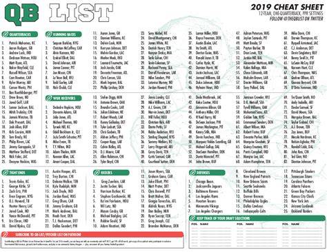 2019 Nfl Fantasy Football Printable Cheat Sheet
