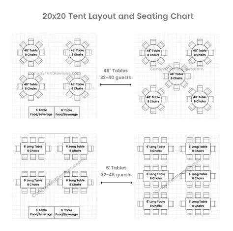 20x20 Tent Seating Chart