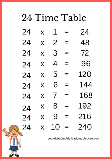 24 Times Table Chart