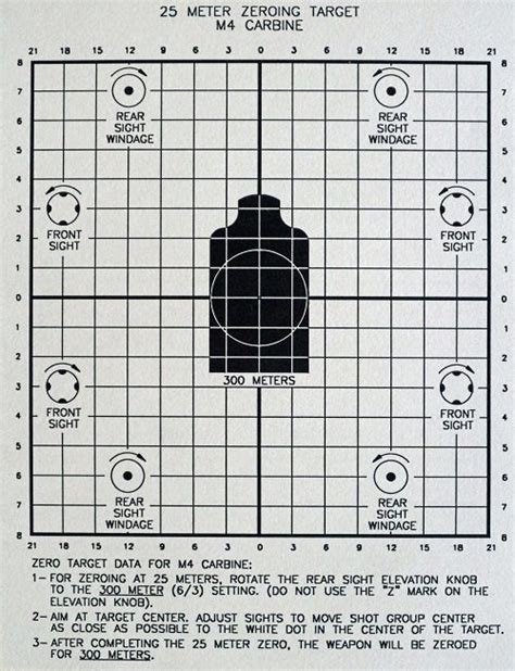 25 Merter Zero Target M4 Carbine Printable
