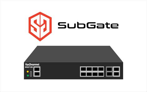 2nd Subgate Walkthrough