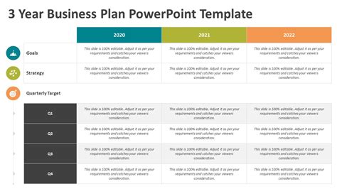 3 Year Business Plan Template