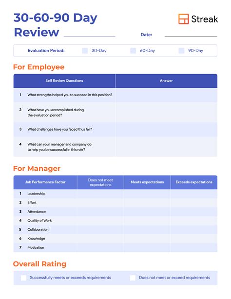 30 60 90 Day Performance Review Template