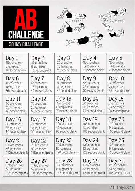 30 Day Ab Challenge Printable