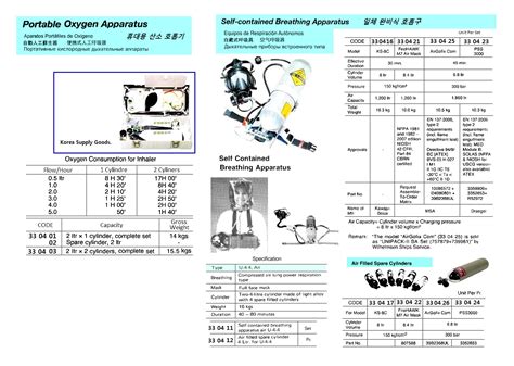 330423 Impa Maker Impa Catalog