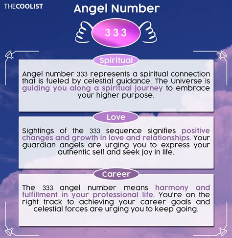 333 Angel Number Meaning Career