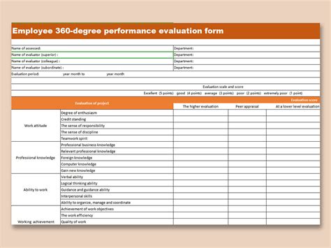 360 Evaluation Template