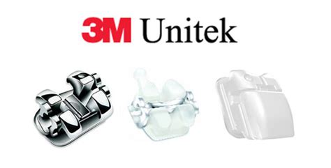 3m Unitek Catalog