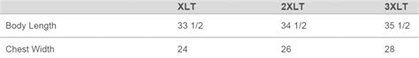 3xlt Size Chart