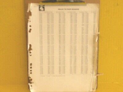 4 Seasons Cross Reference Catalog