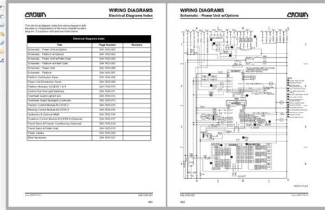 4 Wheel Parts Catalog Request