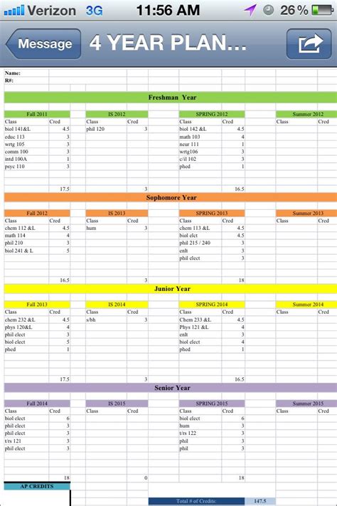 4 Year College Plan Template - Google Sheets