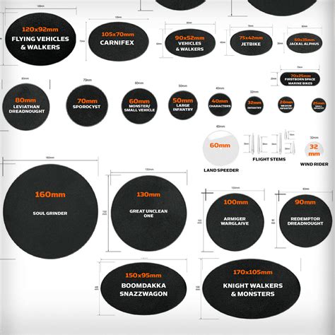 40k Base Size Chart