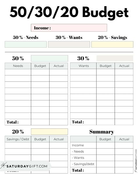 50/20/30 Budget Template