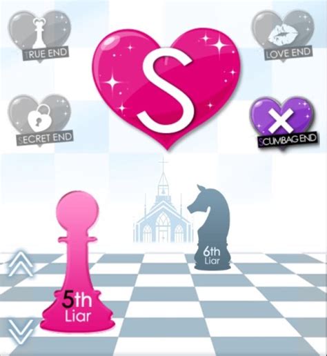 5th Liar Walkthrough