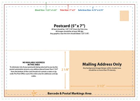 5x7 Postcard Template Usps
