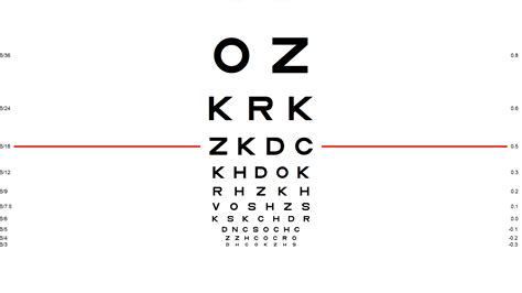 6 12 Snellen Chart