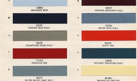 65 Mustang Color Chart