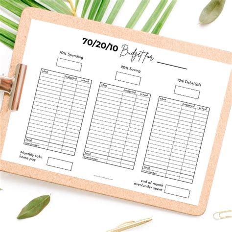 70 20 10 Budget Template